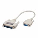 B&B SmartWorx, Inc. BB-232CAMS