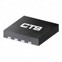 CTSLV363QGCTS-Frequency Controls