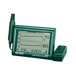 RH520A-220FLIR Extech