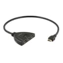 Quest Technology International Inc. HDI-4031