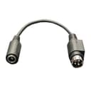 Tycon Systems Inc. 5700035