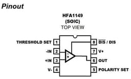 Renesas HFA1145IBZ