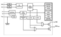 Renesas ISL12025IBZ-T