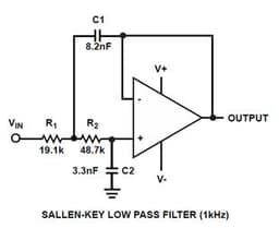 Renesas ISL28325FUZ-T7