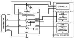 Renesas ISL54233IRUZ-T7A