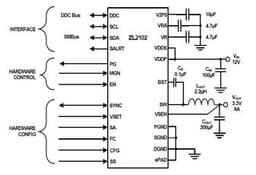 Renesas ZL2102ALAFTK