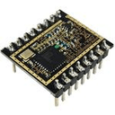 RF Solutions RF-LORA-915-D