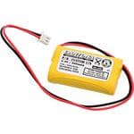 CUSTOM-179Dantona Industries