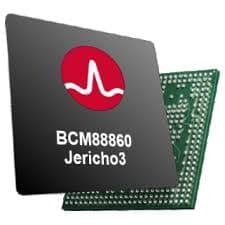 BCM88860A0KFRBG