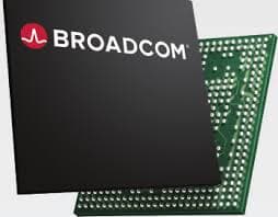 BROADCOM BCM88790CB0KFSBG