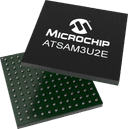 Microchip ATSAM3U2EA-CU